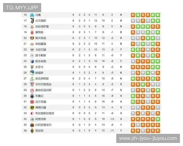 欧冠历史上的成功卫冕球队名单及数据