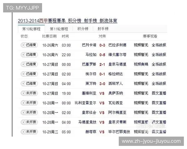 西甲联赛直播视频回放平台与观看指南 西甲联赛直播视频回放平台与观看指南